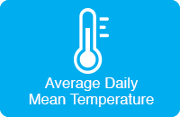 Average Daily Mean Temperature